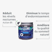 Gummies Sommeil LP