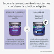 Gummies Sommeil LP