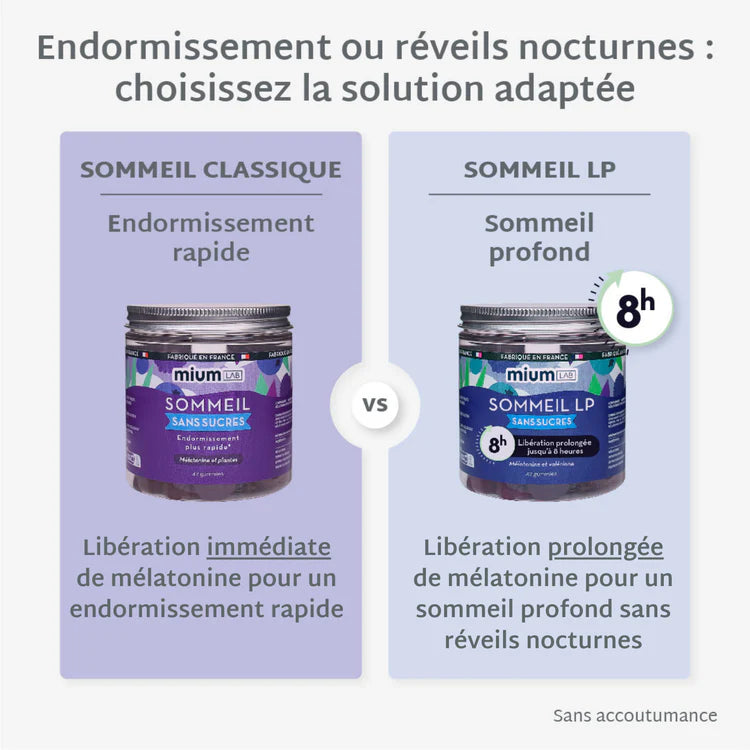 Gummies Sommeil LP