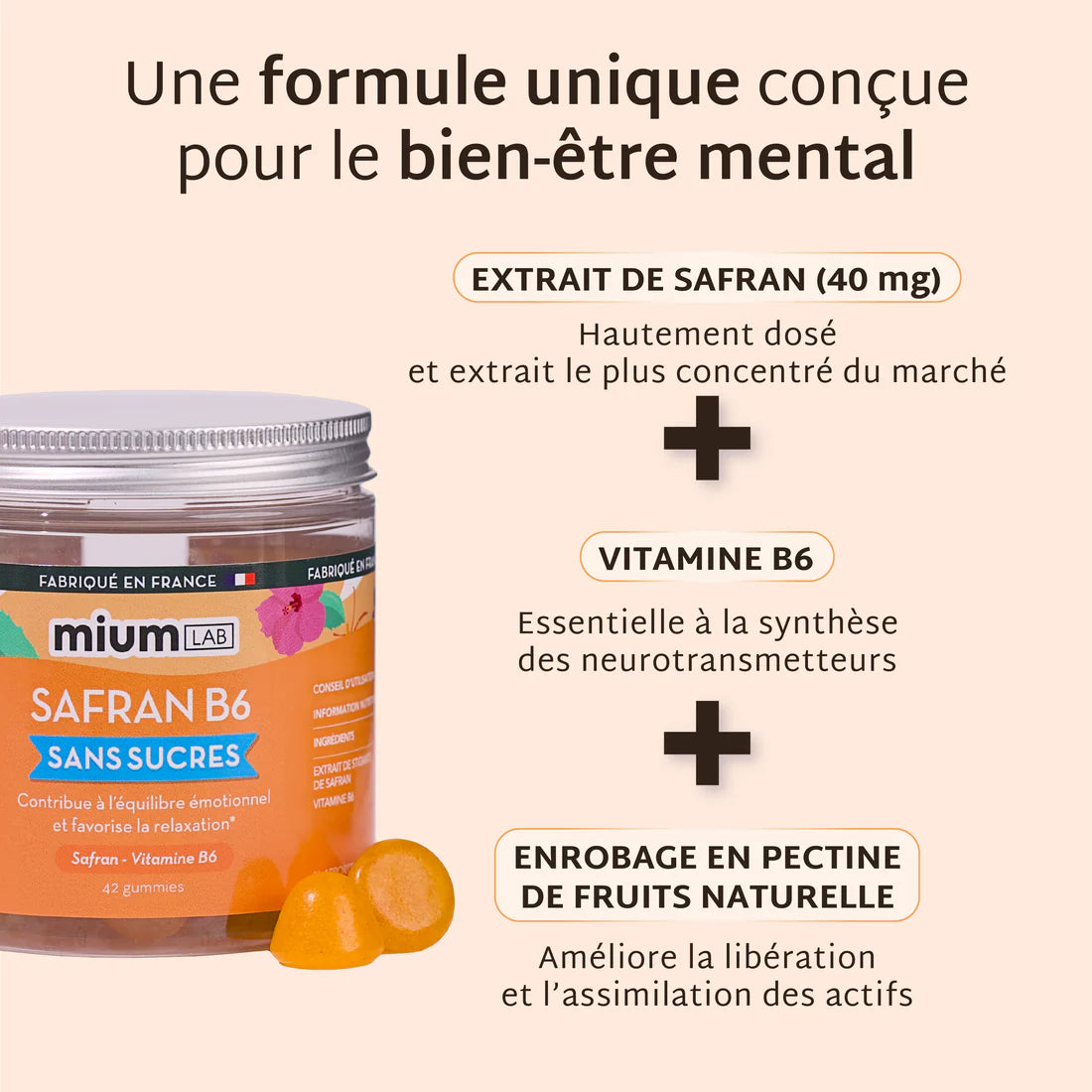 Gummies Safran B6