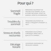 Gummies Sommeil LP