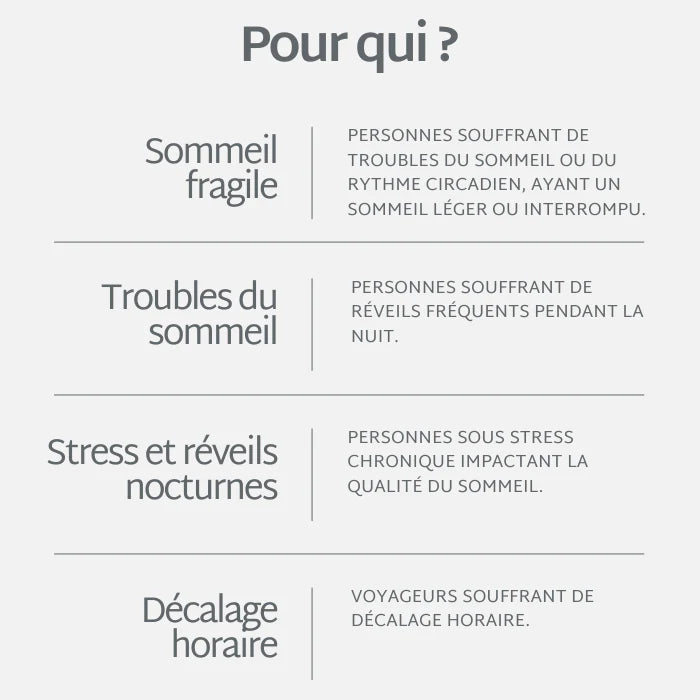 Gummies Sommeil LP