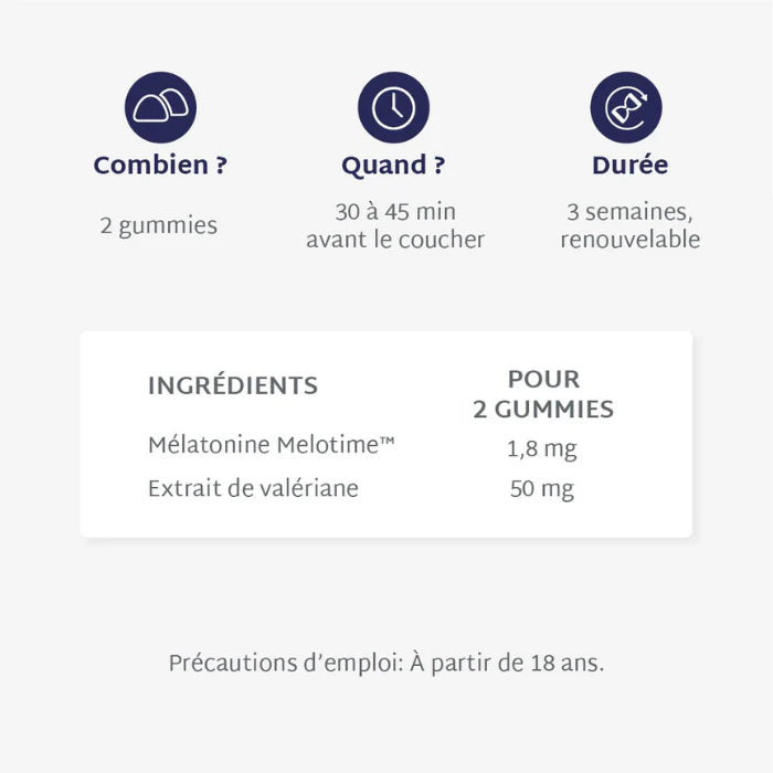 Gummies Sommeil LP