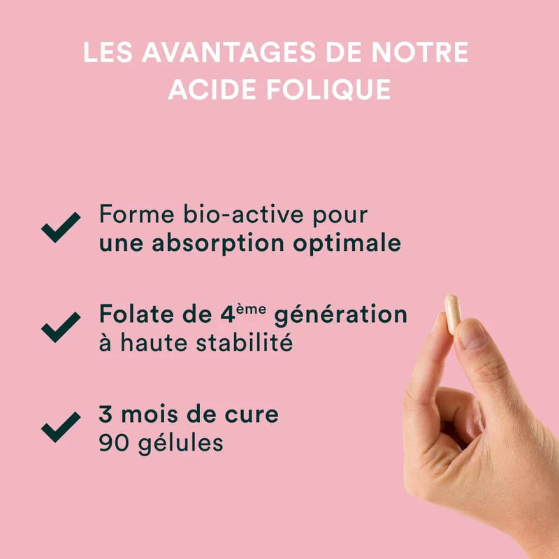 Acide Folique