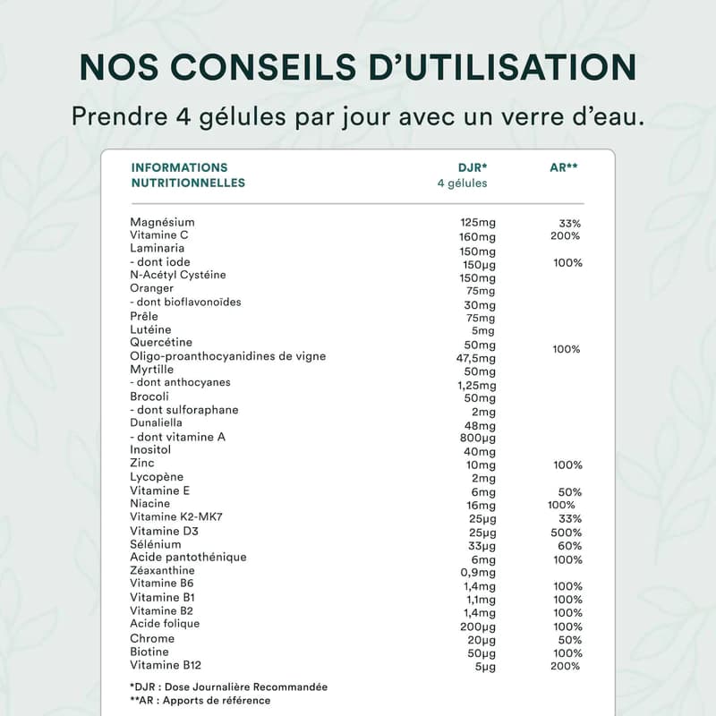 Suppléments multivitaminés | Suppléments de vitamines | Wellvita