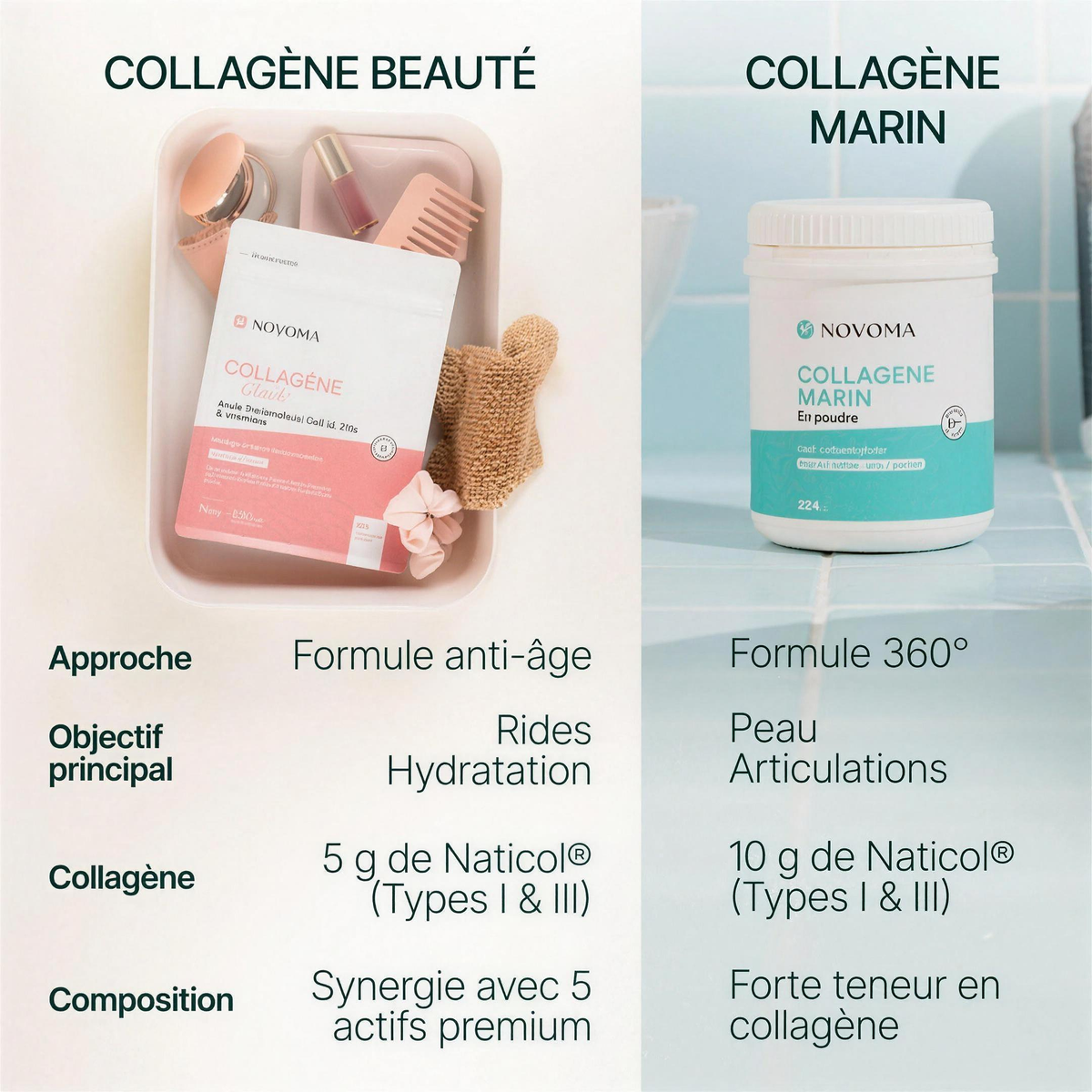 Collagène Beauté vs Collagène Marin en Poudre — quelle formule choisir