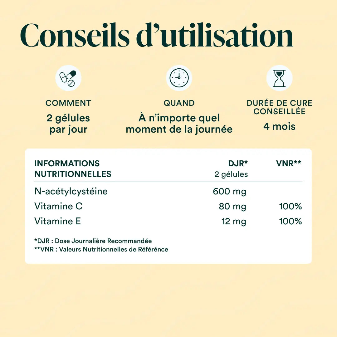 Conseils d'utilisation NAC : 2 gélules par jour, informations nutritionnelles